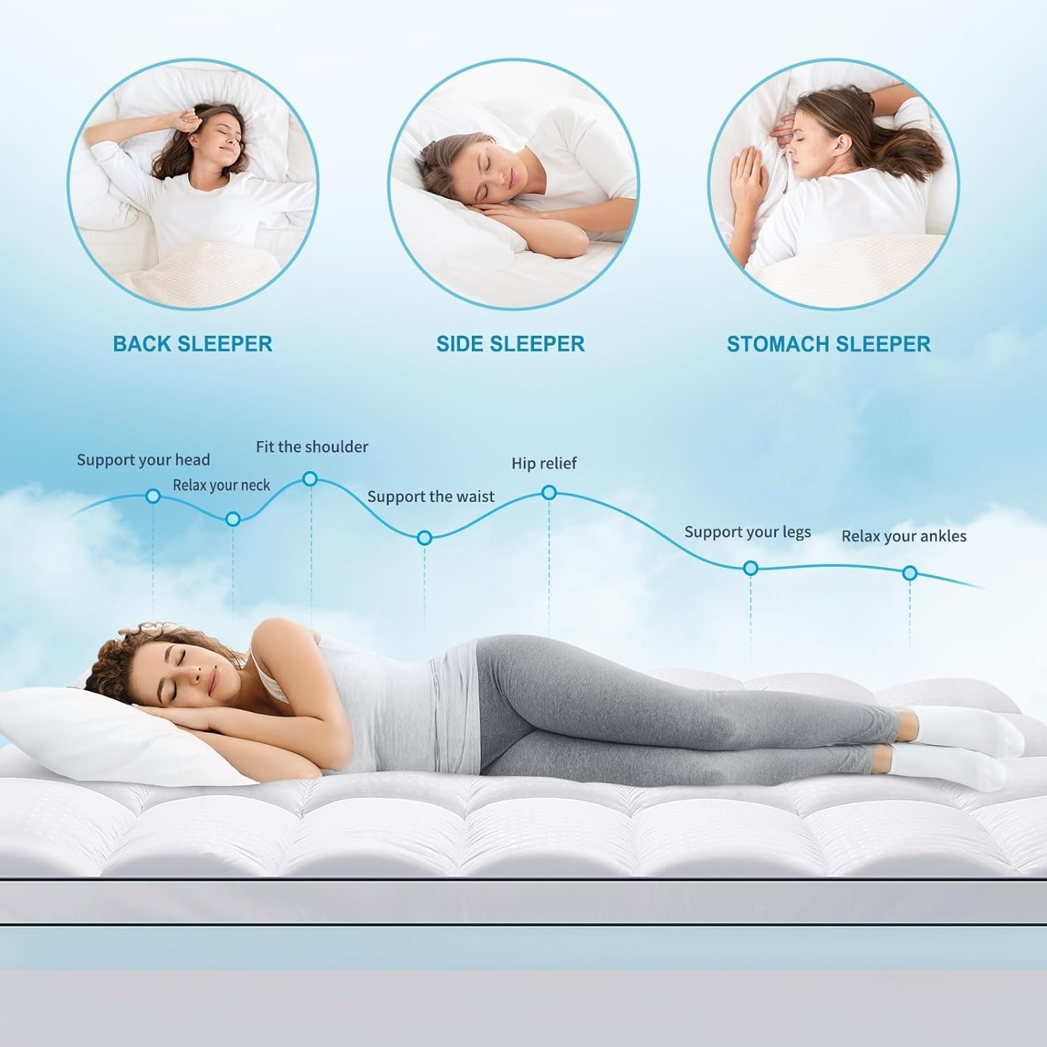 4 Inch Dual Layer Gel Memory Foam Mattress Topper